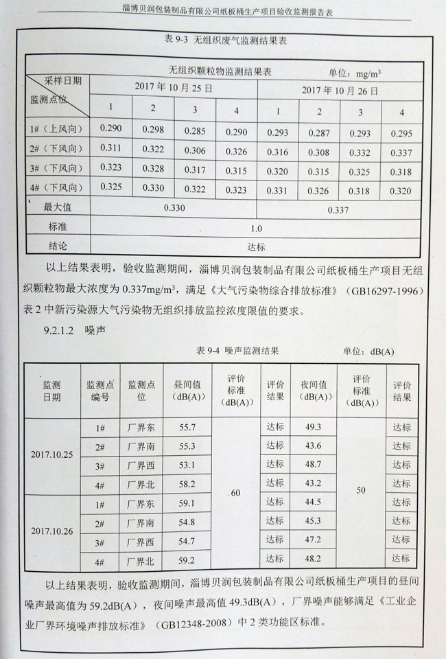 環評公示